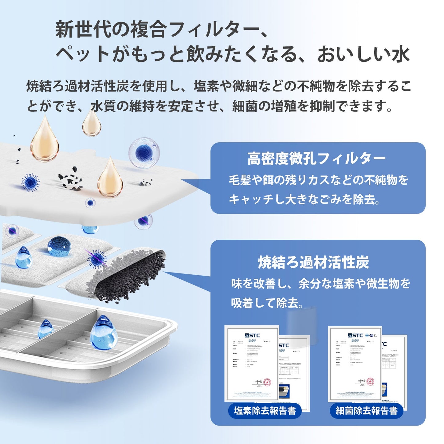 P4115 / 自動給水機