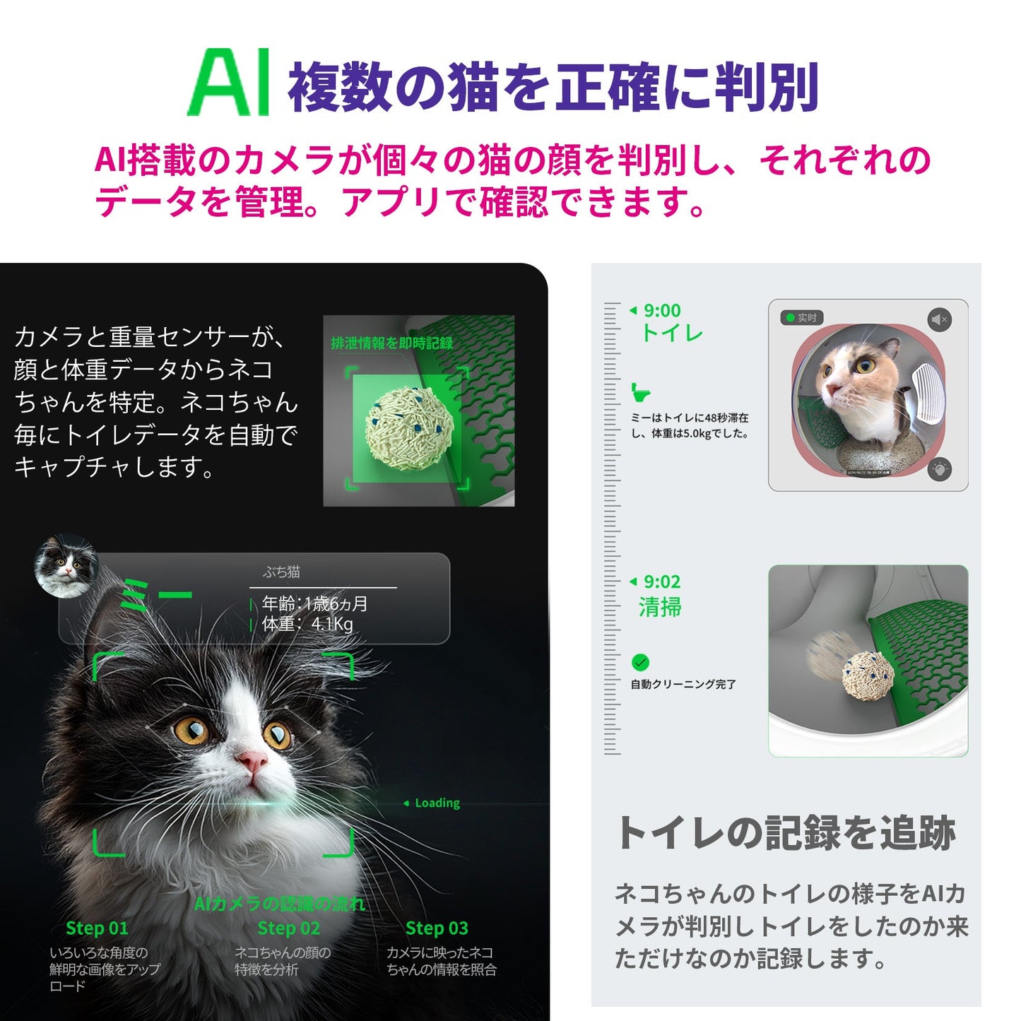 PUROBOT MAX PRO / P9904 / AIカメラ全自動猫トイレ