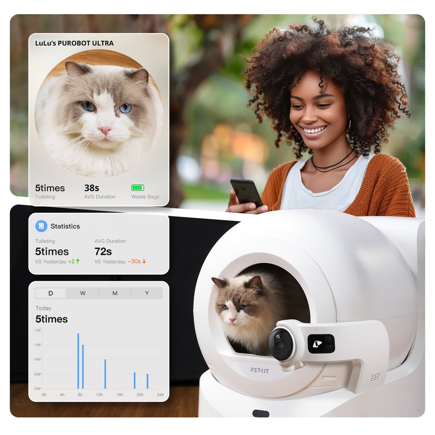 PETKIT 全自動猫トイレPurobot