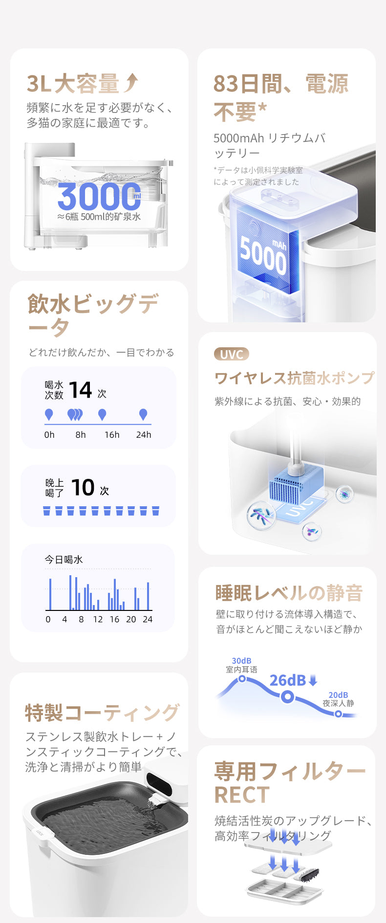 PETKIT ウォーターサーバー MAX