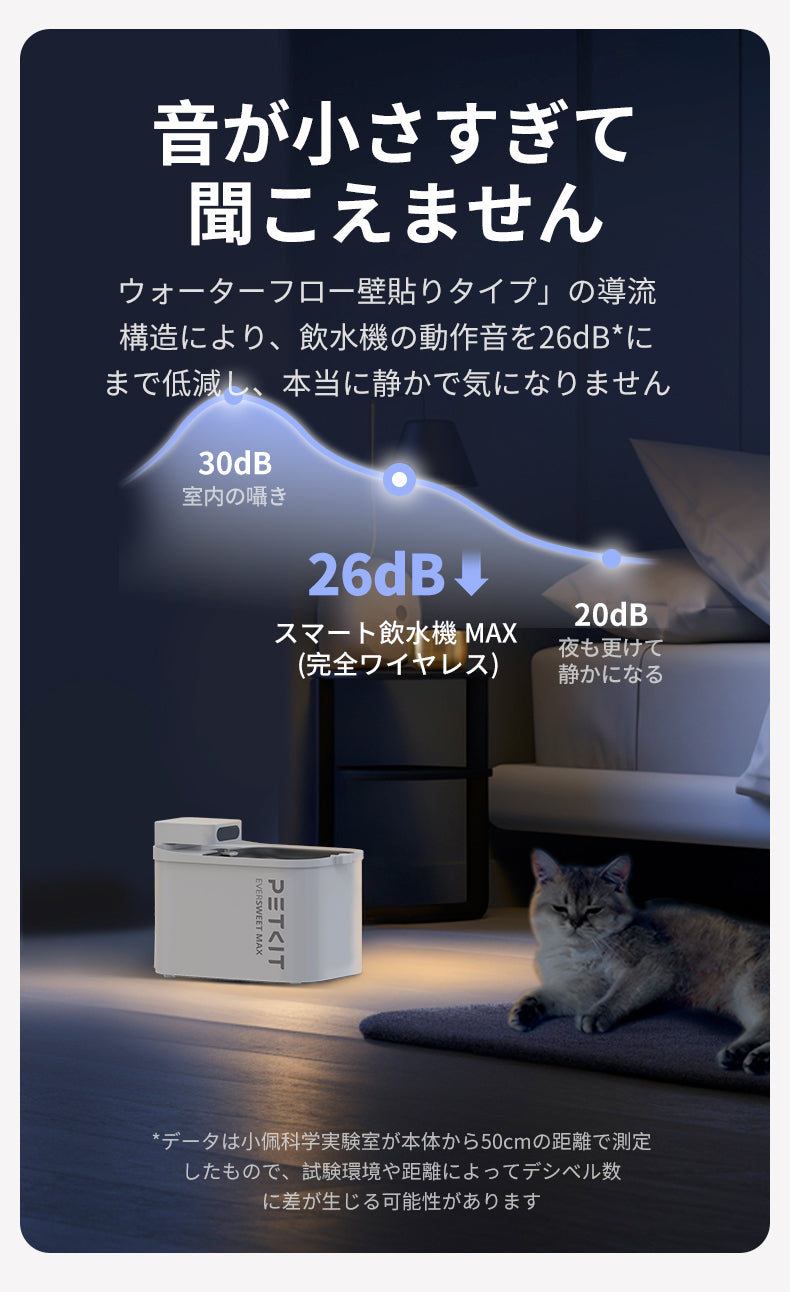 PETKIT ウォーターサーバー MAX