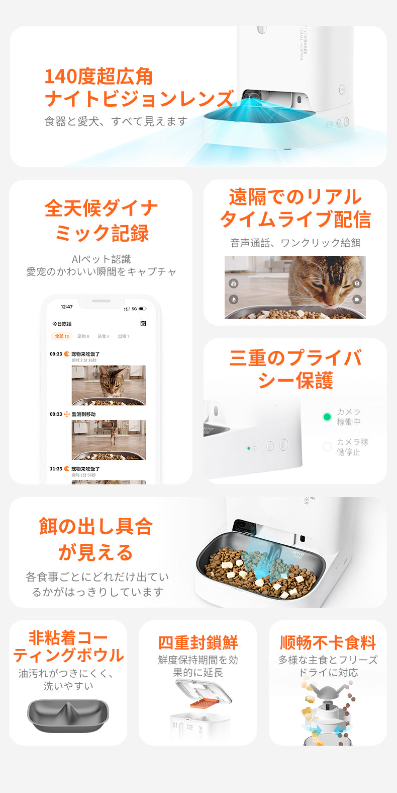 PETKIT ビジュアルソロフィーダー