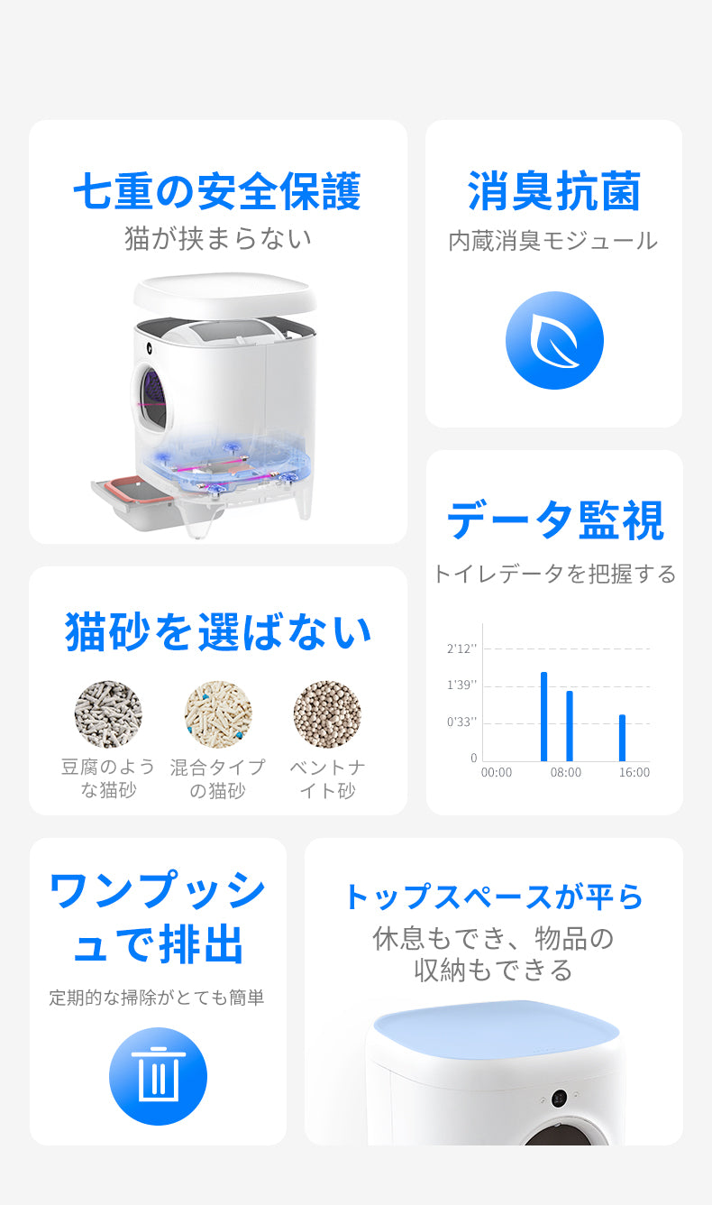 PETKIT 全自動猫トイレPure X