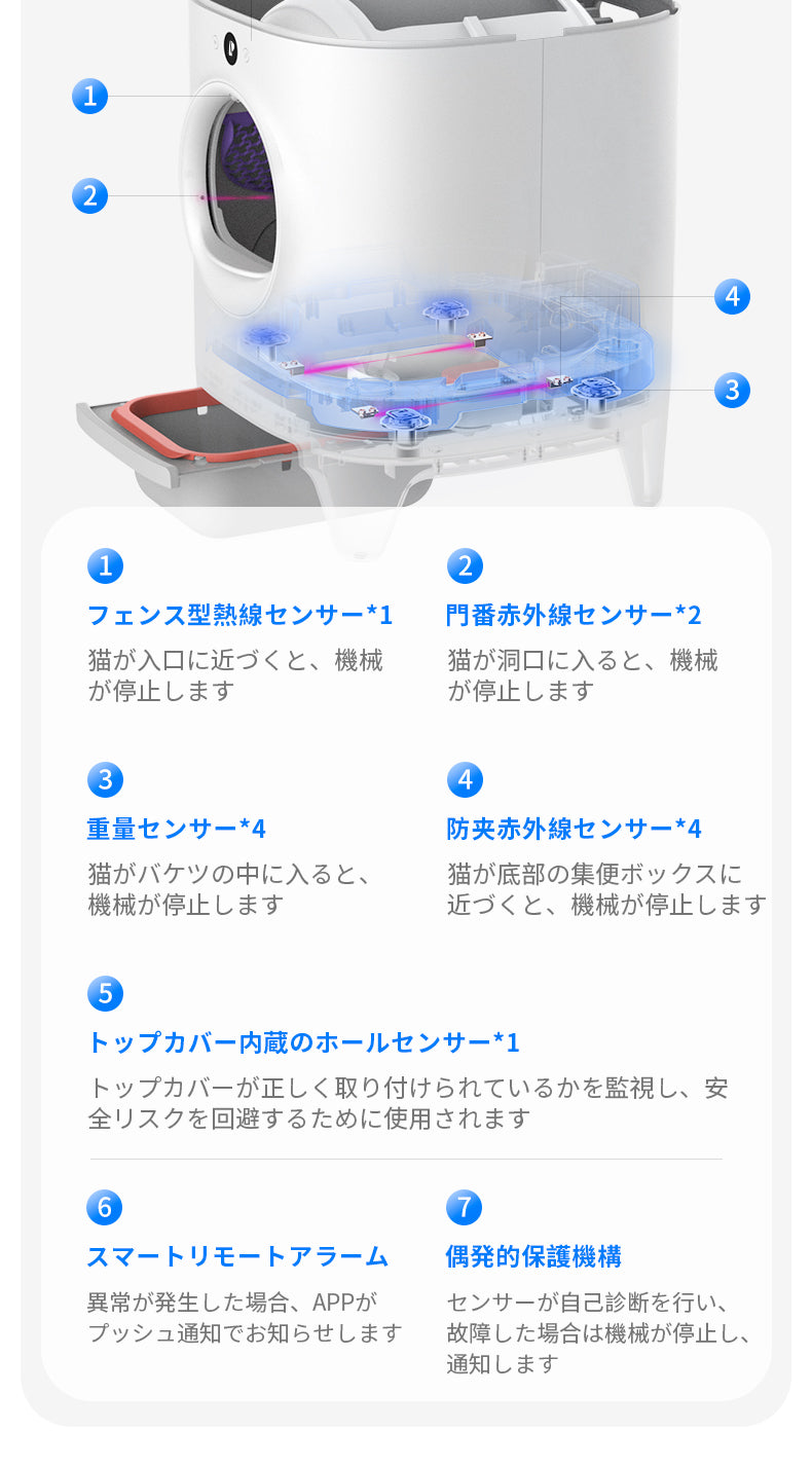 PETKIT 全自動猫トイレPure X