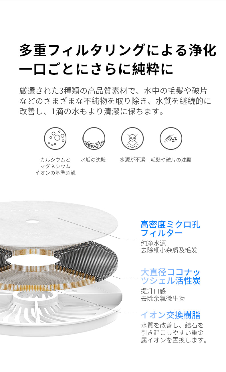 PETKIT ウォーターサーバー 3 Pro