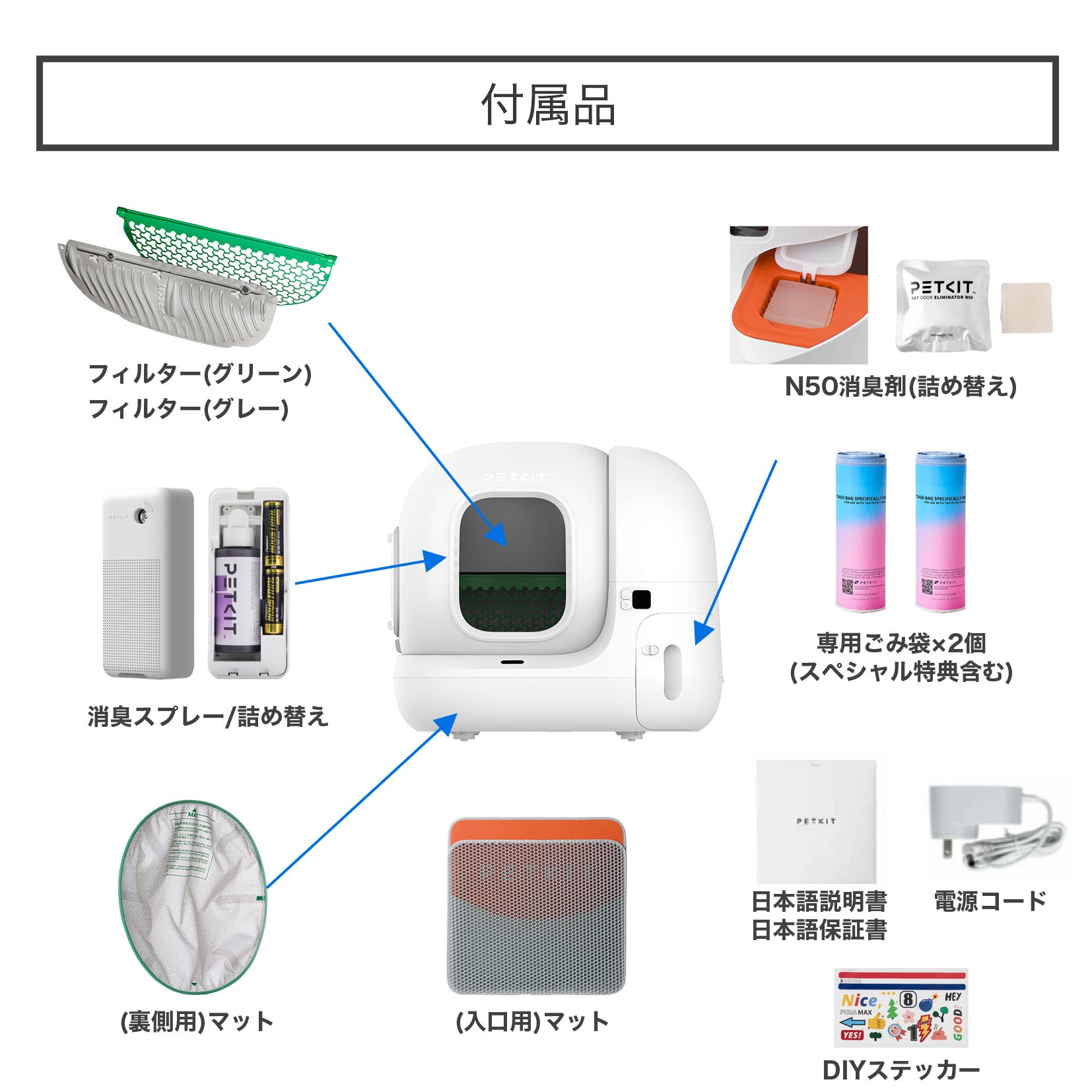 タロウ【PETKIT PURA MAX2】高級版セット Pura Max2 / P9902 高級版 猫自動トイレ – PETKIT JP