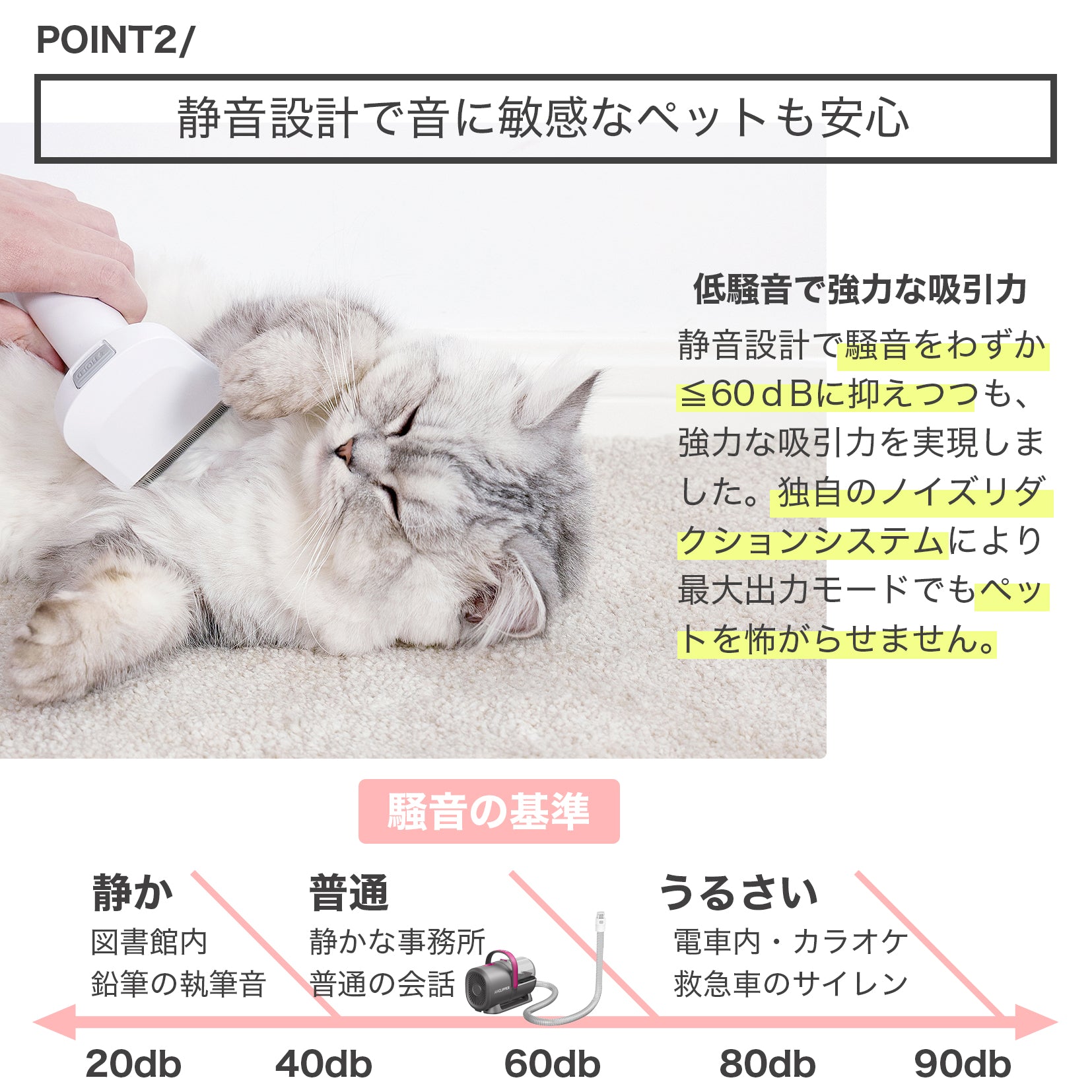 5in1 グルーミングキット / LM4 – PETKIT JP