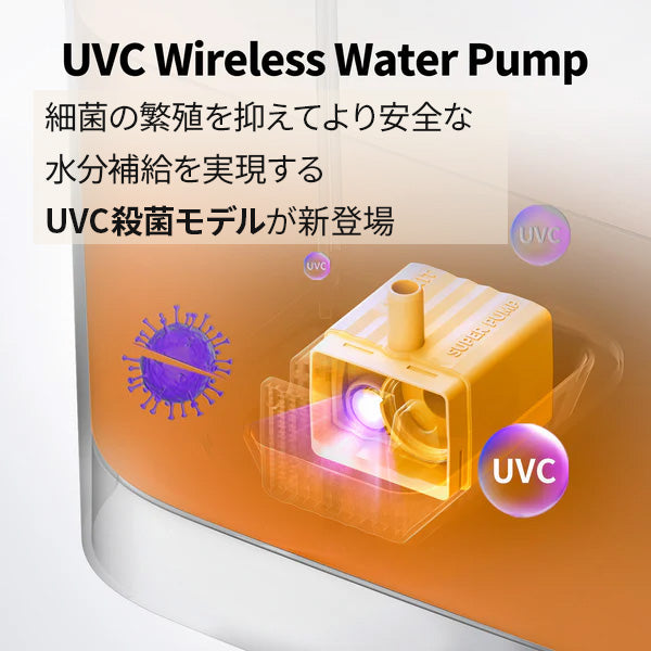 食洗器対応自動給水機 / P4116UVC