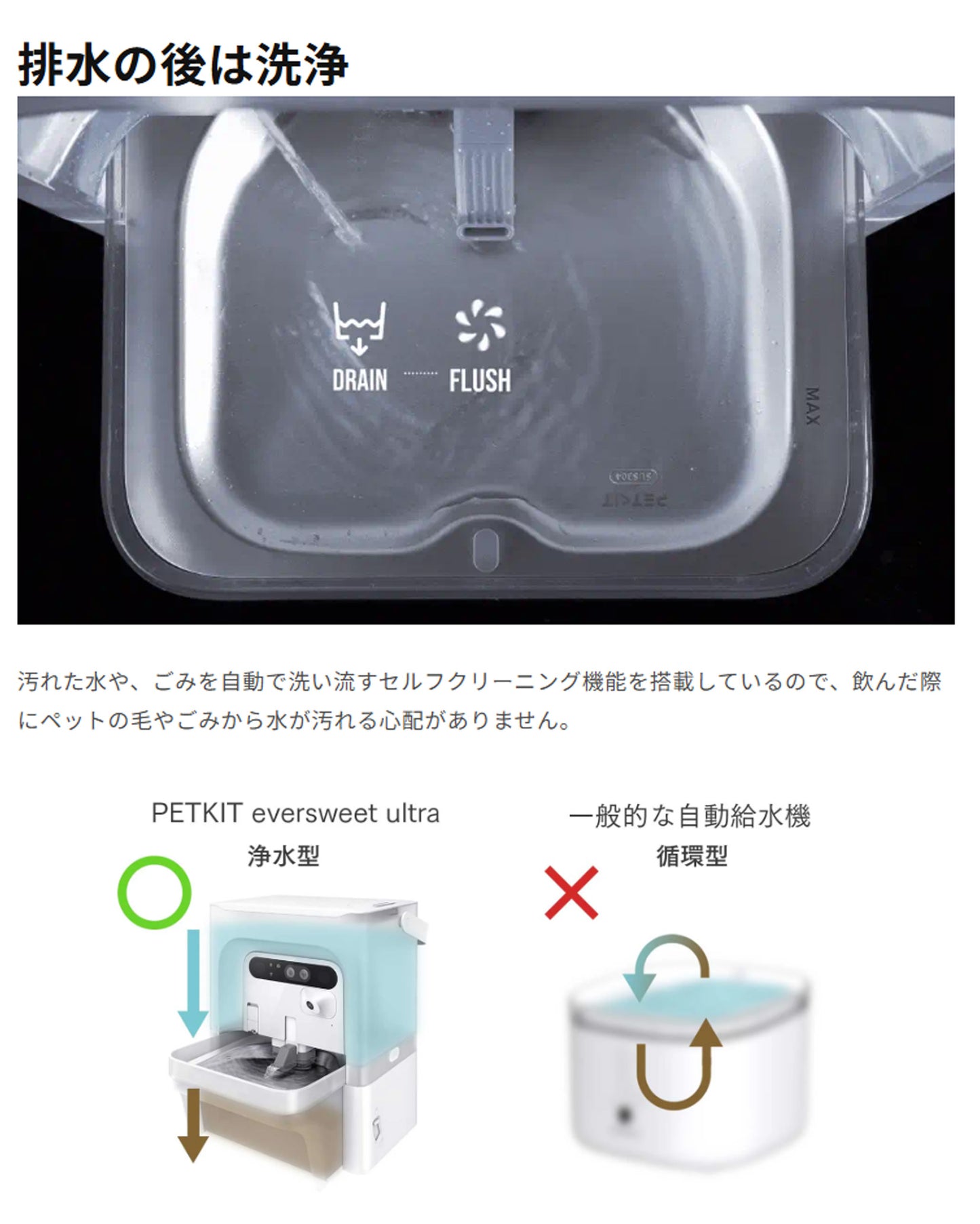 AIカメラ付き非循環型自動給水機 / P4117