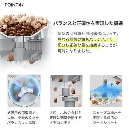 AIカメラ付き自動給餌機 / P571