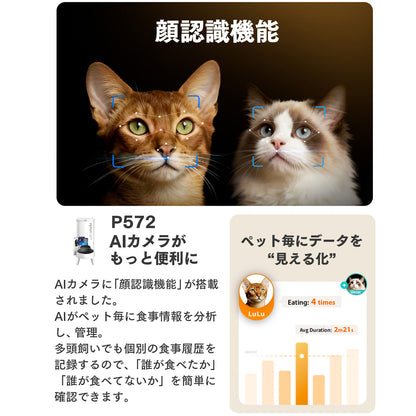 【NEW】顔認識AIカメラ付き自動給餌機 / P572