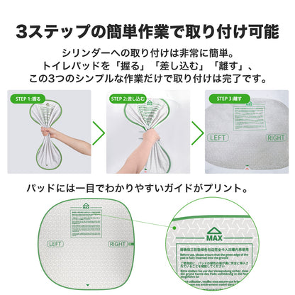 【P9902 P9902bac P9904 自動猫トイレ専用】 トイレパッド / P9220