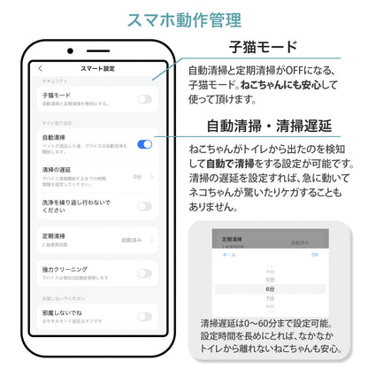 自動猫トイレ　エントリーセット /  P9902bac