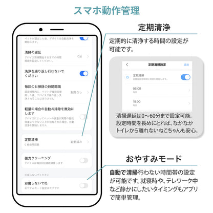 自動猫トイレ　エントリーセット /  P9902bac
