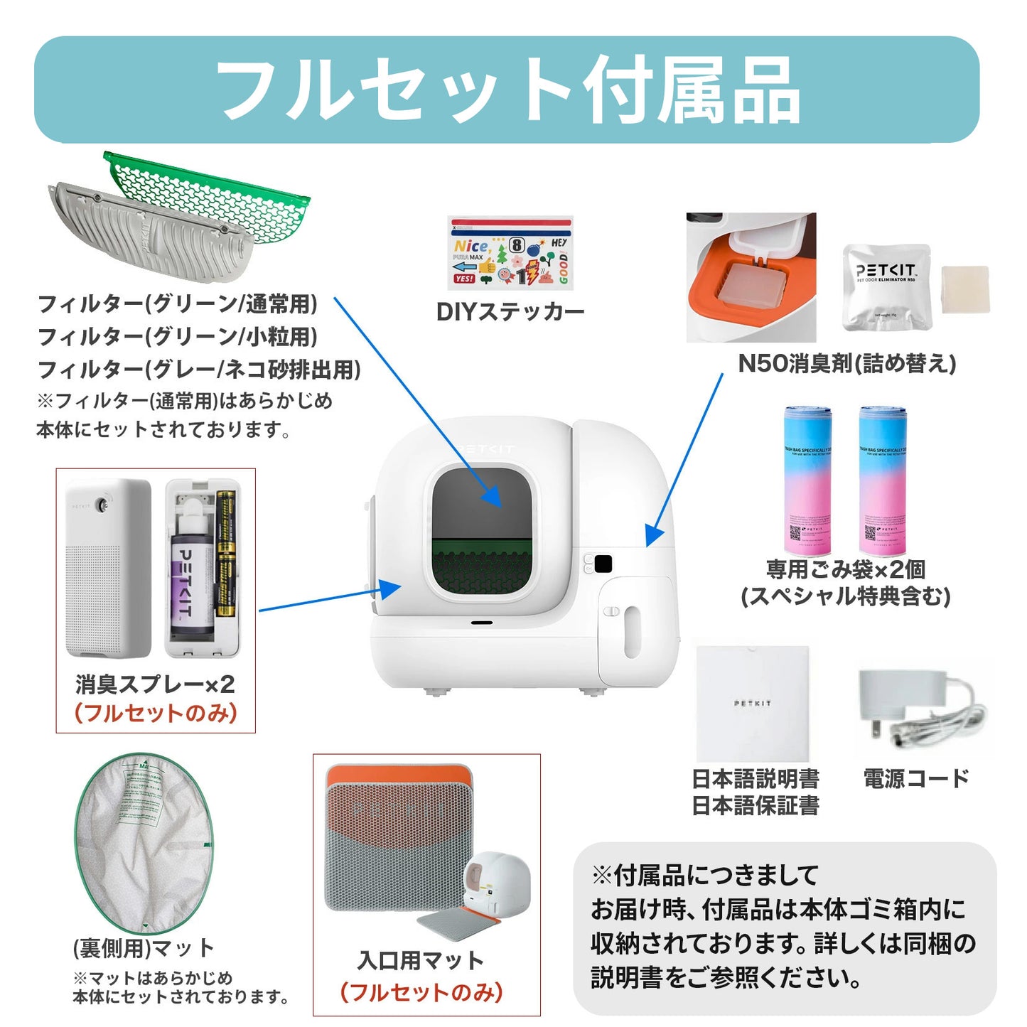 自動猫トイレ フルセット / P9902