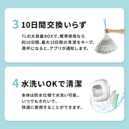 自動猫トイレ　エントリーセット /  P9902bac