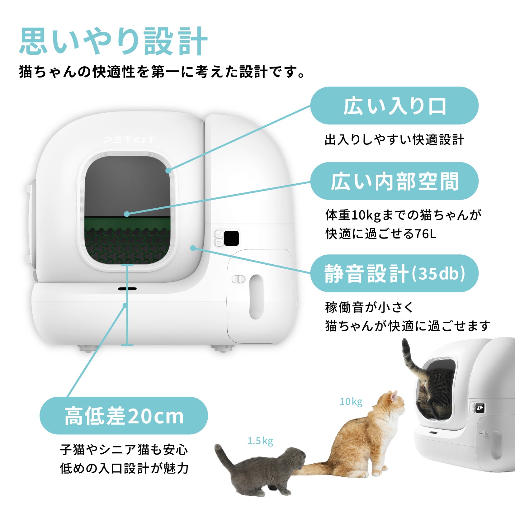 自動猫トイレ(エントリーセット) / P9902bac – PETKIT JP