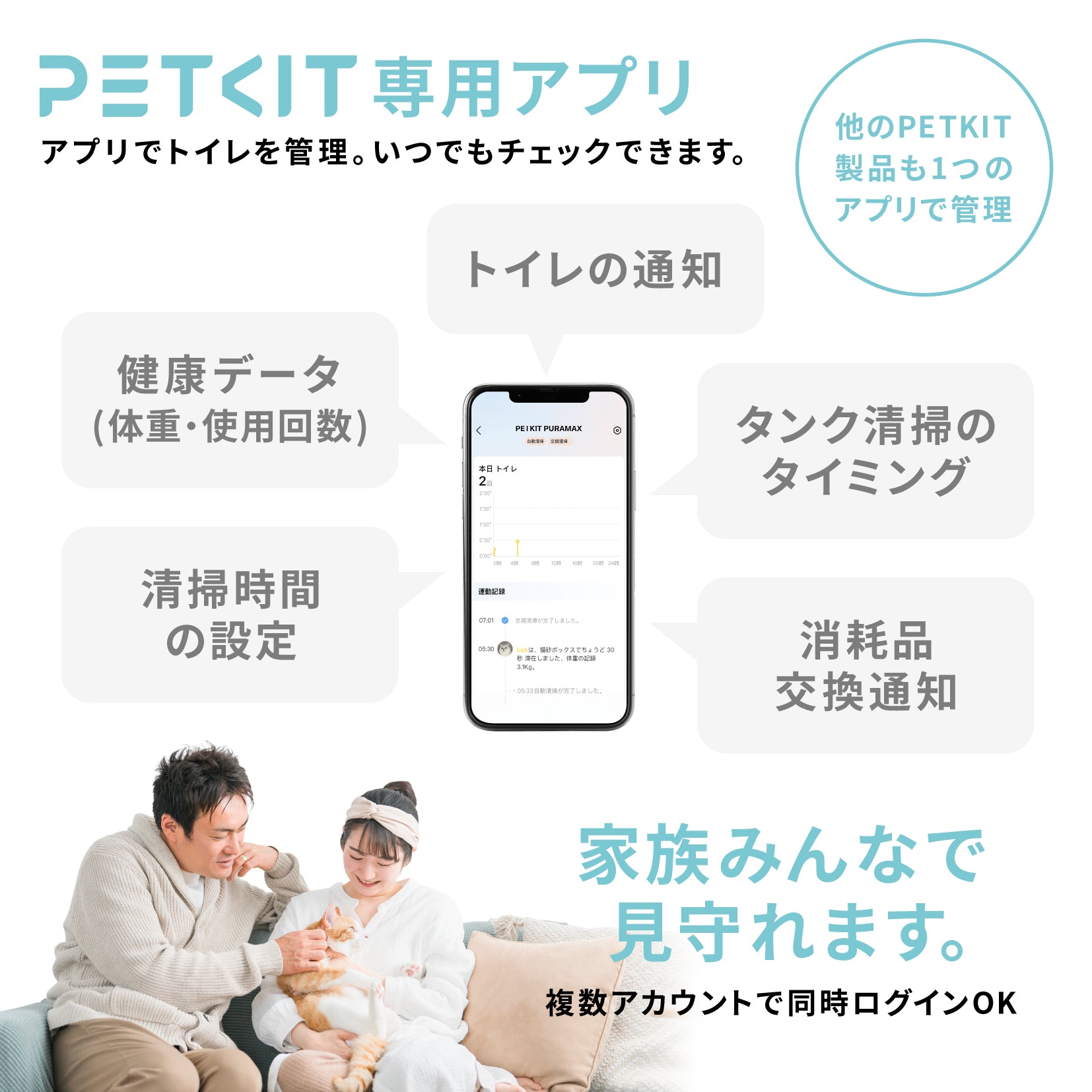 自動猫トイレ フルセット / P9902 – PETKIT JP