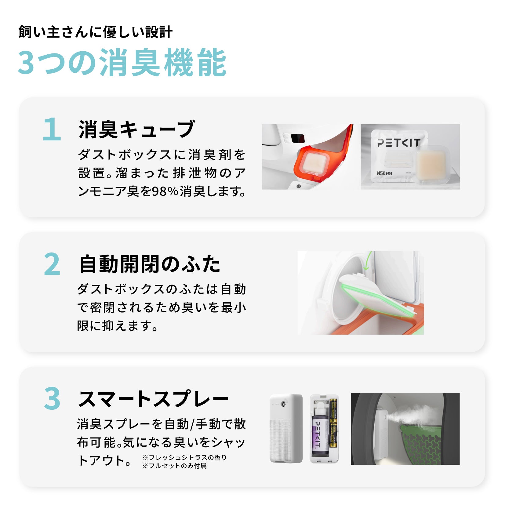 自動猫トイレ フルセット / P9902 – PETKIT JP