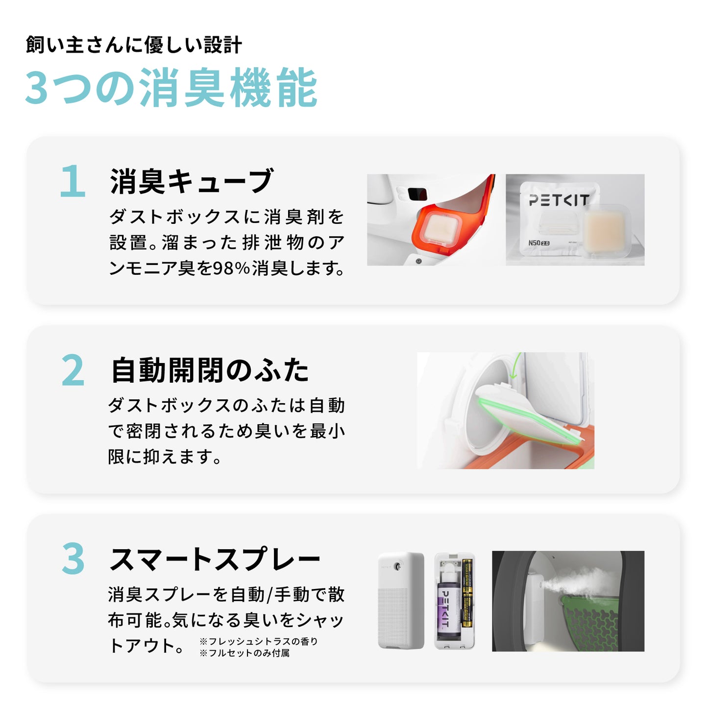 自動猫トイレ　エントリーセット /  P9902bac