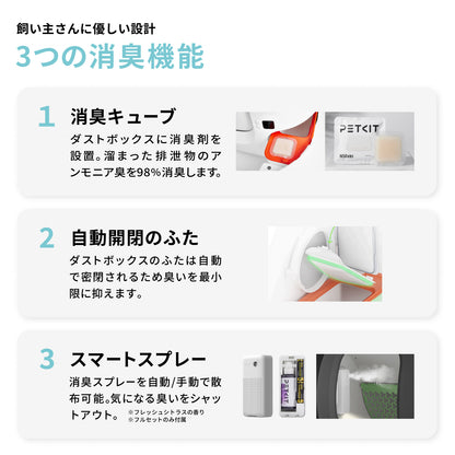 自動猫トイレ　エントリーセット /  P9902bac