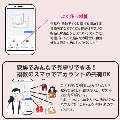 自動猫トイレ フルセット / P9902