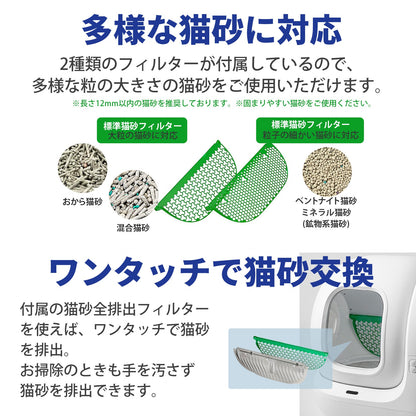 自動猫トイレ フルセット / P9902