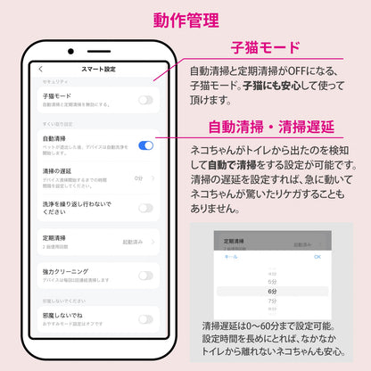 自動猫トイレ フルセット / P9902