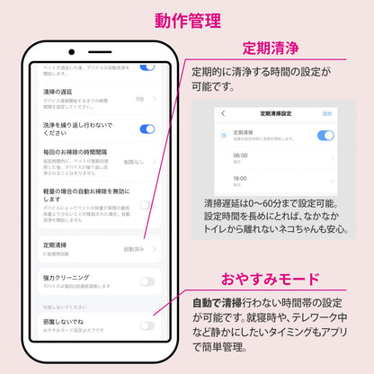 自動猫トイレ フルセット / P9902