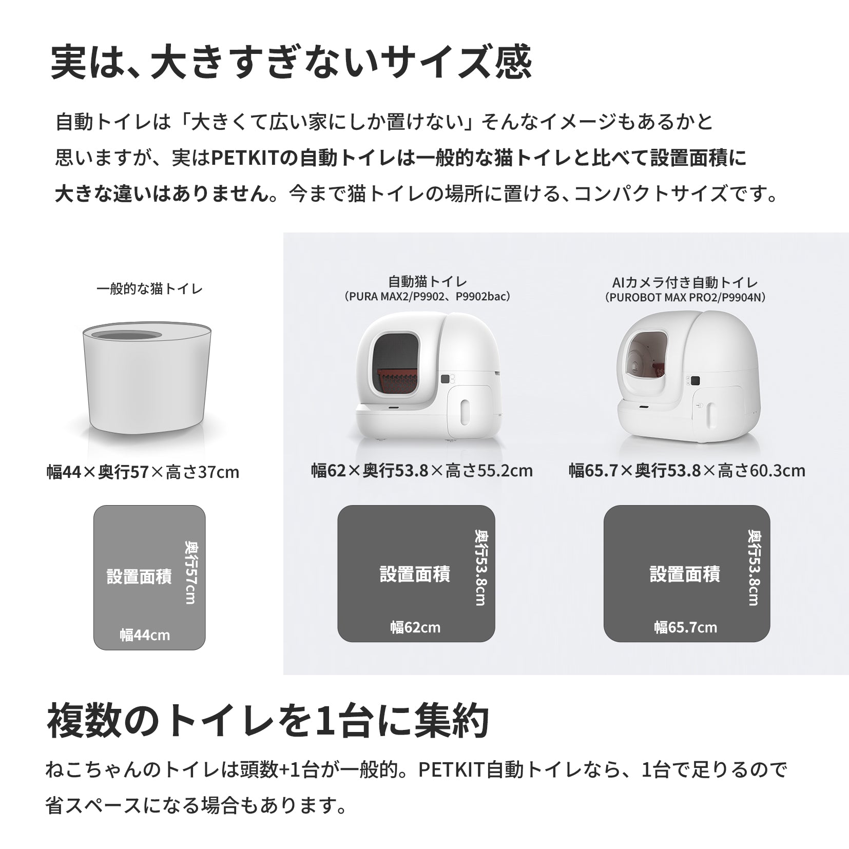 自動猫トイレ フルセット / P9902 – PETKIT JP