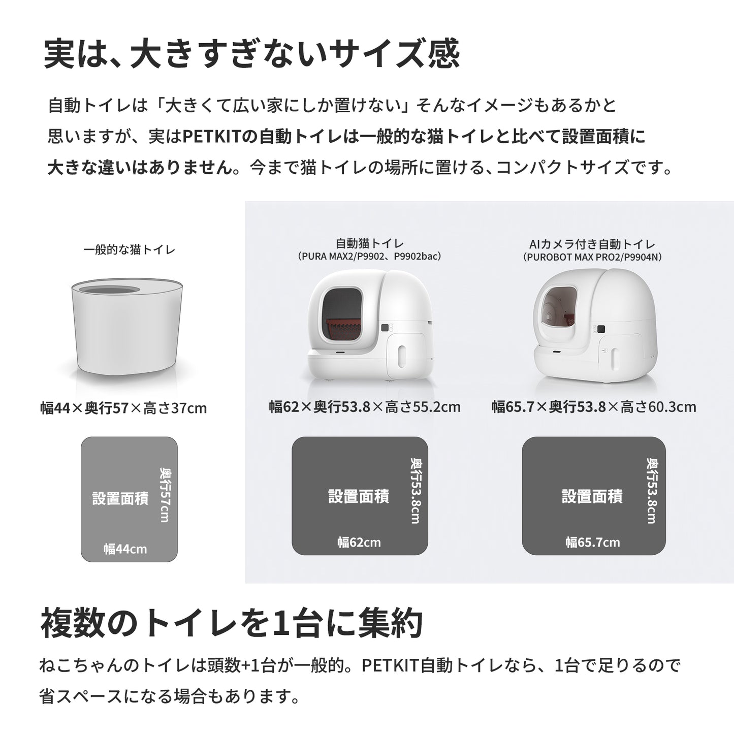 自動猫トイレ フルセット / P9902