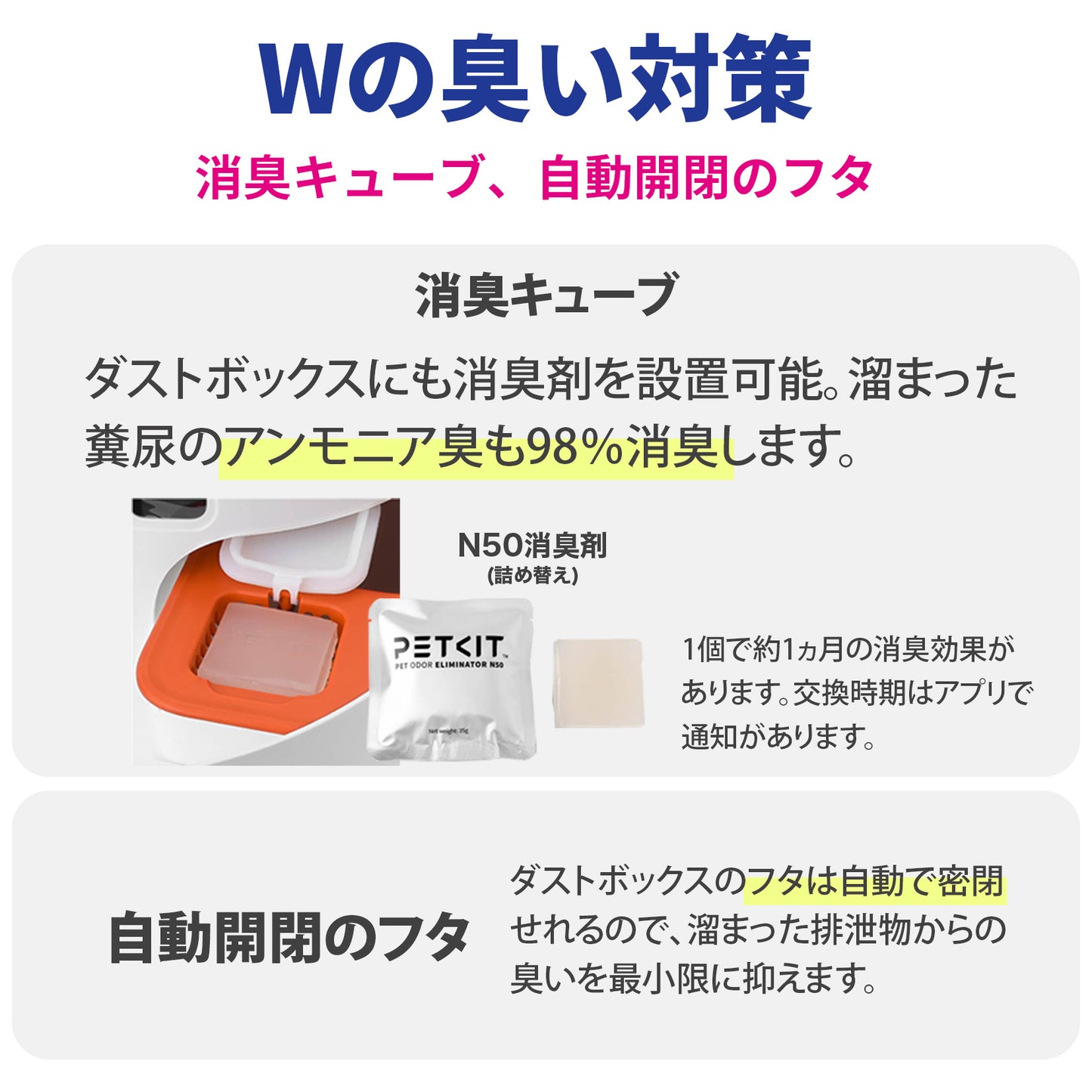 自動猫トイレ　エントリーセット /  P9902bac