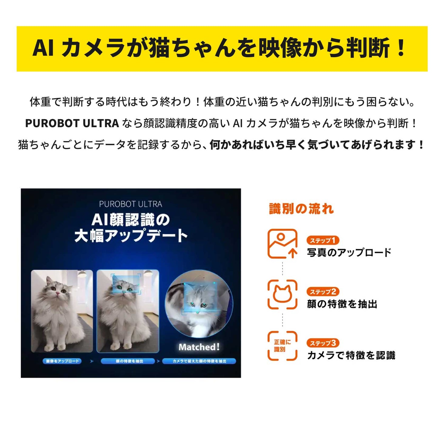 PUROBOT ULTRA / P9903 / AIカメラ全自動トイレ