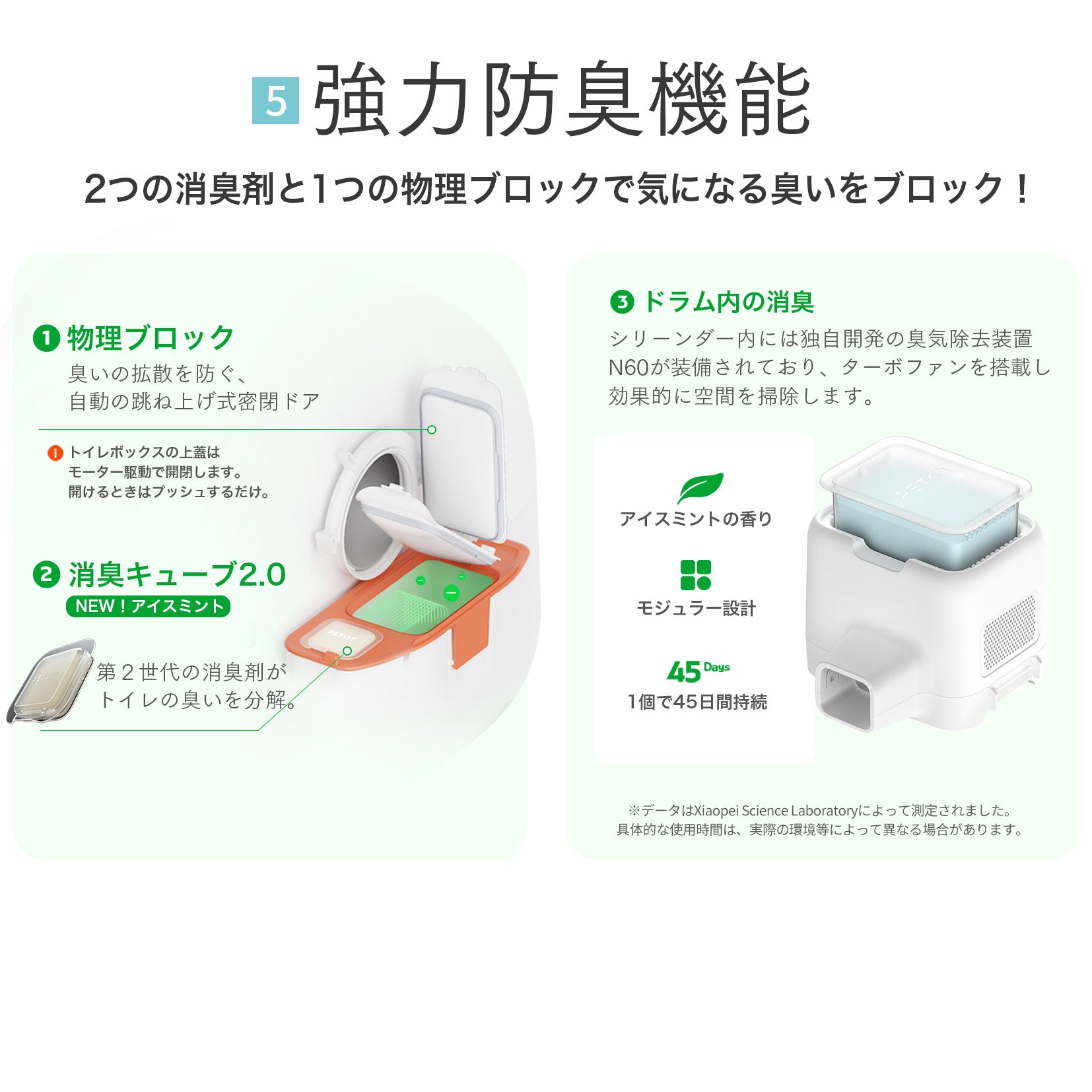 AIカメラ付き自動猫トイレ / P9904N – PETKIT JP