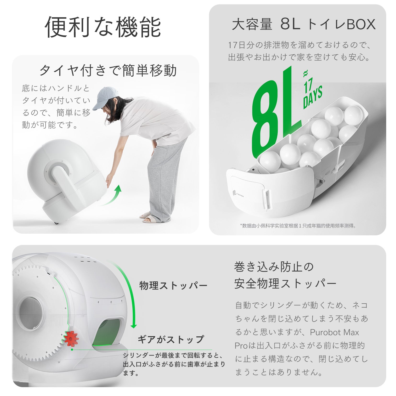 Pety PS-001猫用全自動トイレ PetSnowy PS-001 猫 自動トイレ - メルカリ