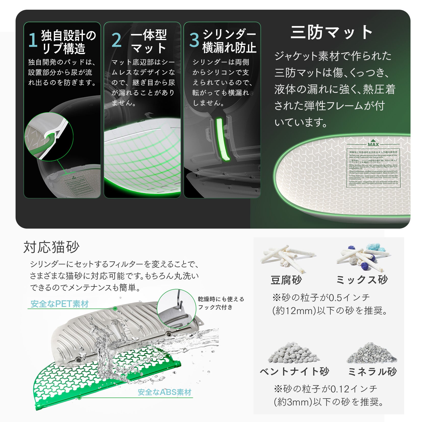 AIカメラ付き自動猫トイレ / P9904N – PETKIT JP