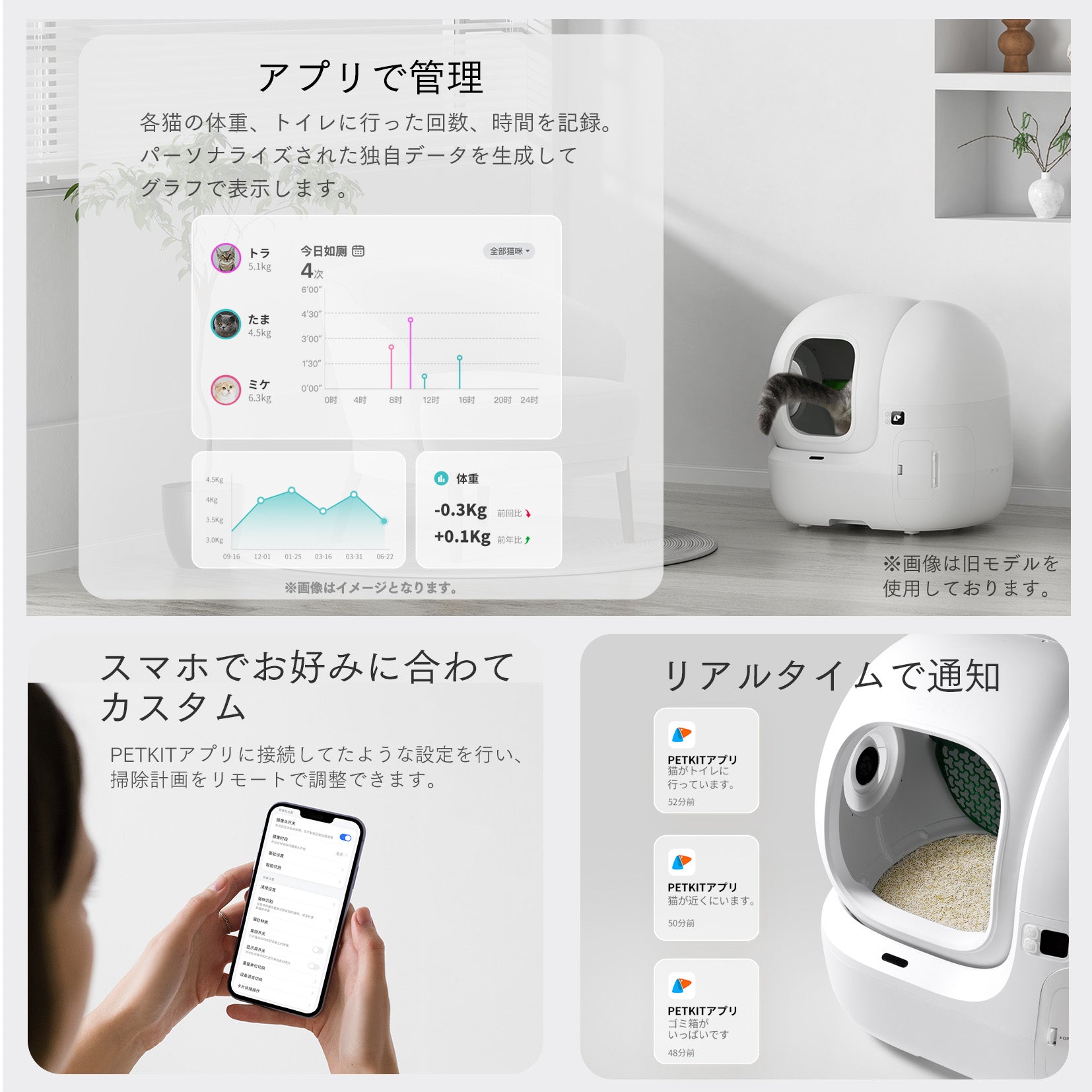 AIカメラ付き自動猫トイレ / P9904N – PETKIT JP