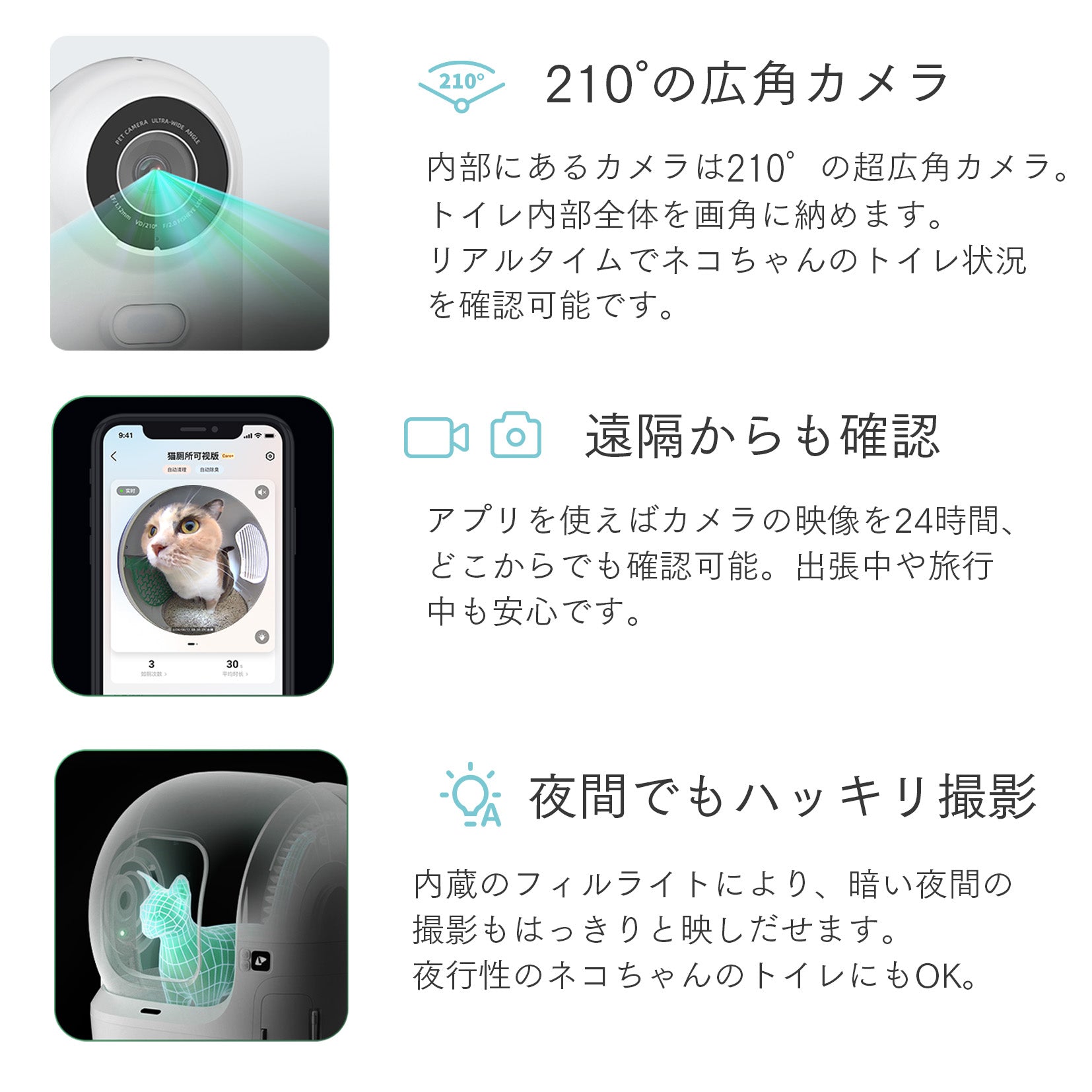 AIカメラ付き自動猫トイレ / P9904N – PETKIT JP
