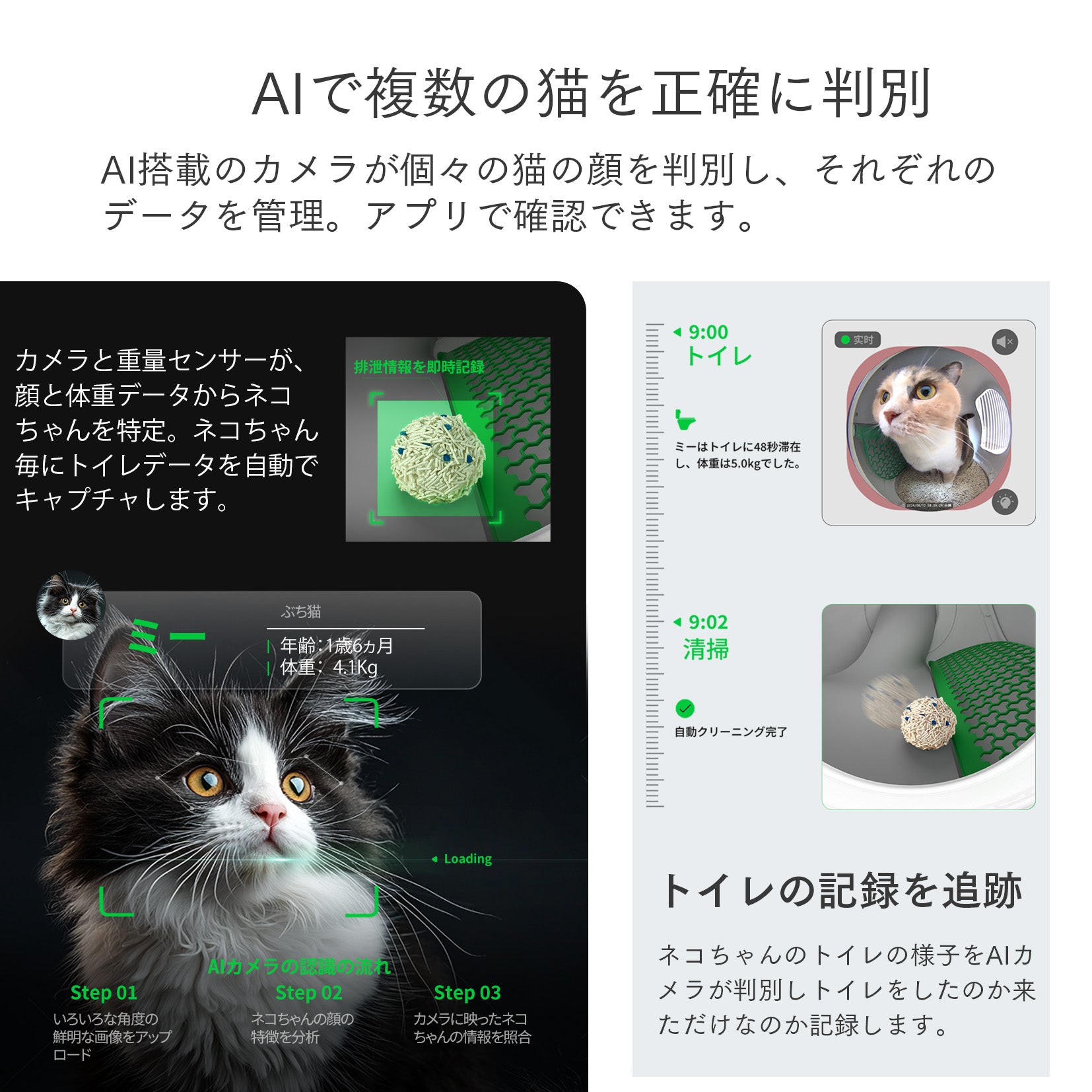AIカメラ付き自動猫トイレ / P9904N – PETKIT JP