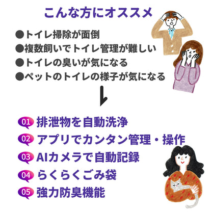 AIカメラ付き自動猫トイレ / P9904N