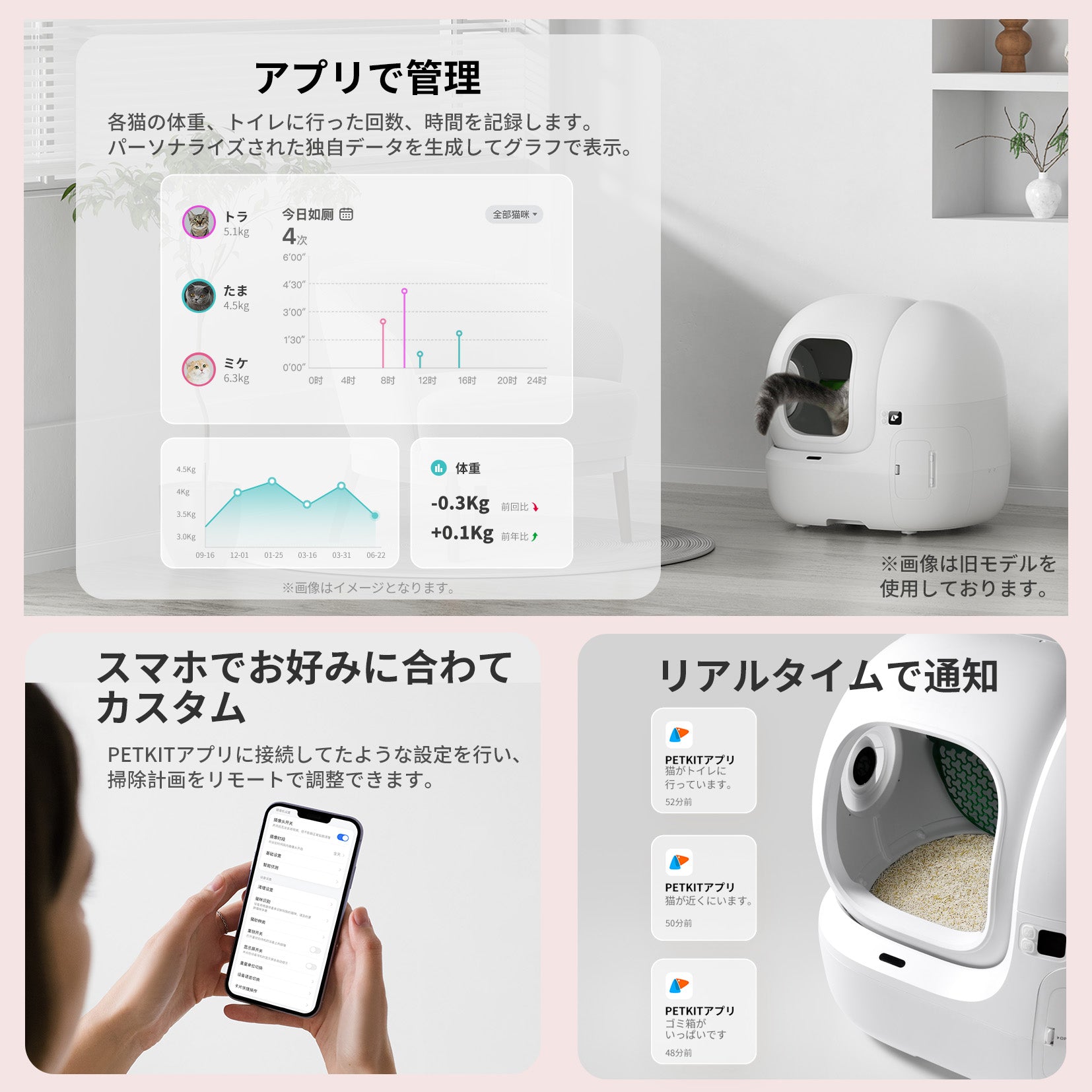 PUROBOT MAX PRO / P9904 / AIカメラ全自動猫トイレ – PETKIT JP