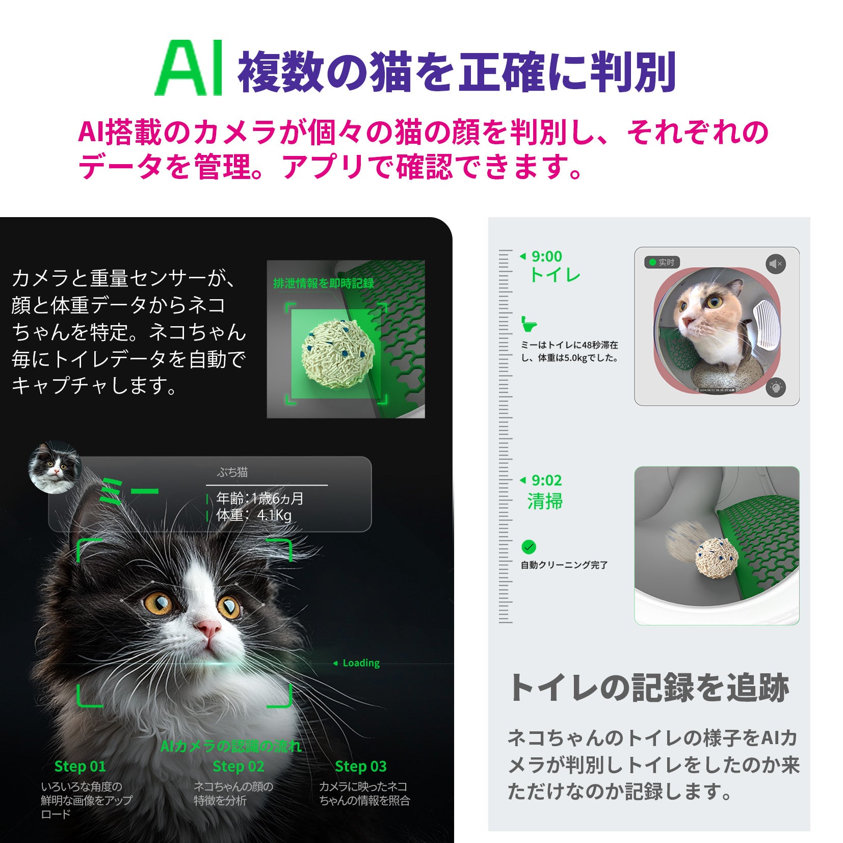 AIカメラ付き自動猫トイレ / P9904 – PETKIT JP