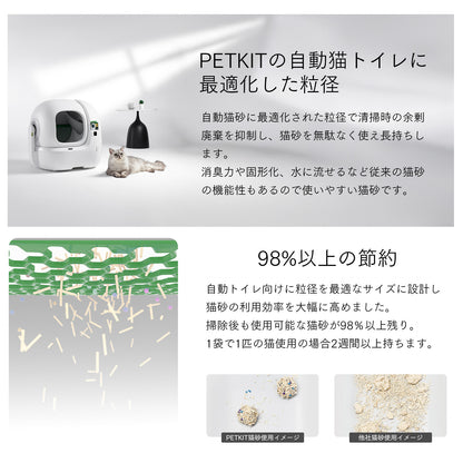 自動トイレ用 ミックス猫砂 / PK2002