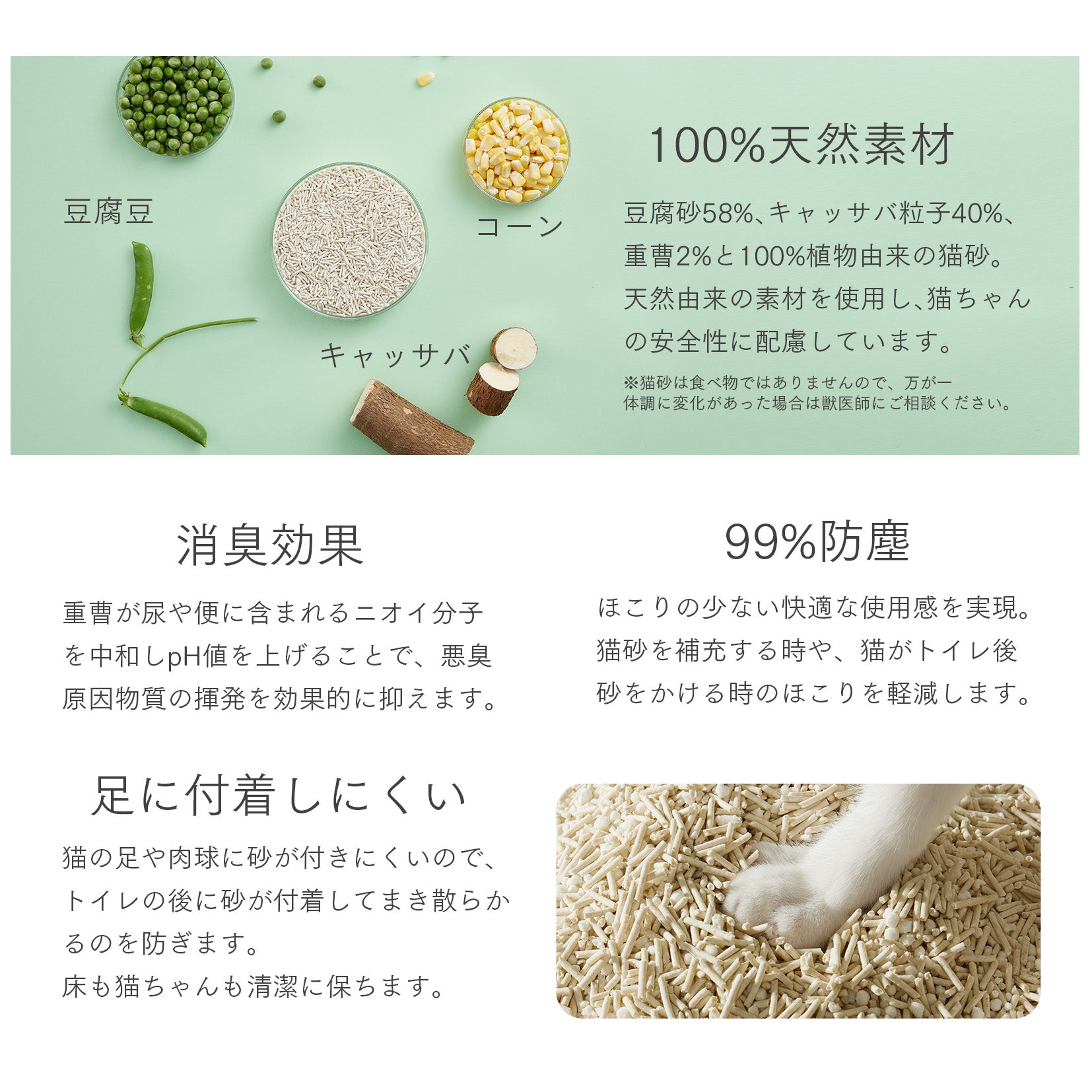 天然素材猫砂 / PKCL11 – PETKIT JP