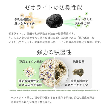 消臭猫砂 / PKCL12