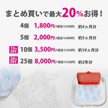 【P570 P571 P591 自動給餌機専用】 乾燥剤 / P5121