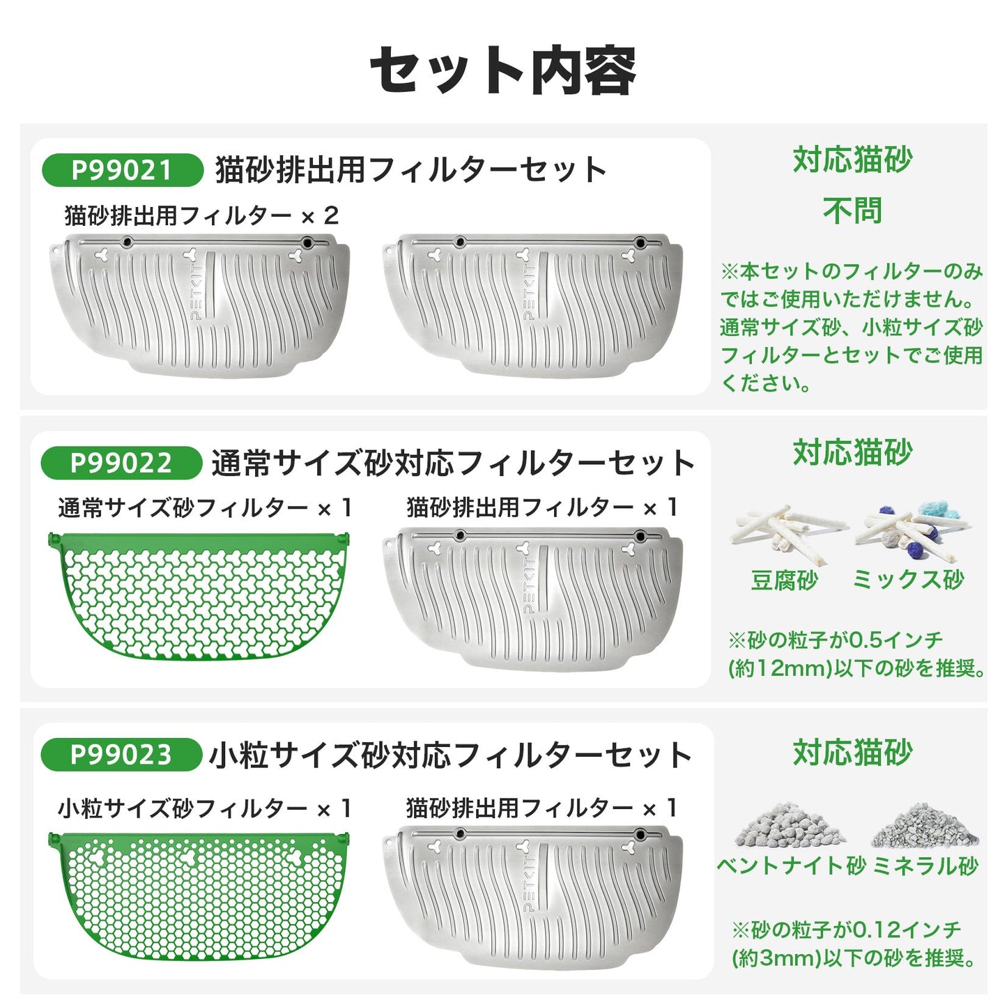 自動トイレ専用猫砂フィルターセット